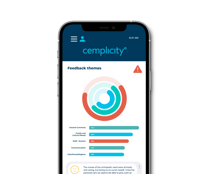 Cemplicity portal on mobile